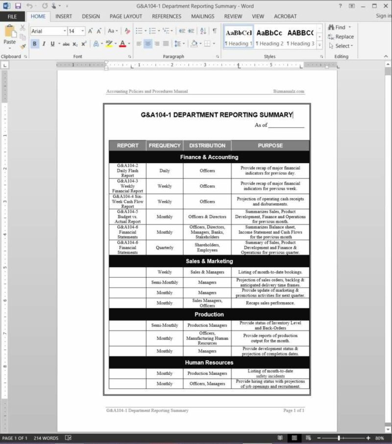 Department Reporting Summary Template