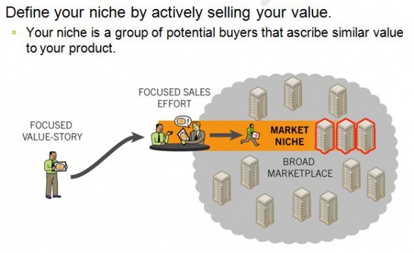 How Simple Visual Stories Can Convey Your Message Effectively