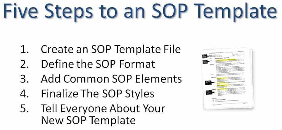 Sample Sop Document