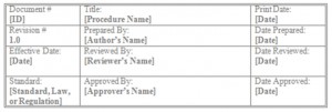 Procedure Document Control Table