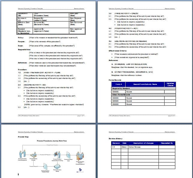 Standard Work Instructions Support Standard Work Instructions Support