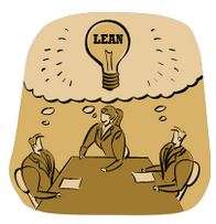 implement lean thinking