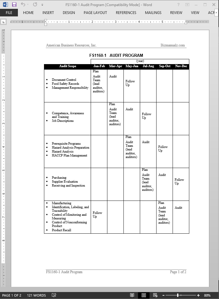 Internal Audit Programme Template from www.bizmanualz.com