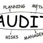 What ISO 9001 Clause is Used Writing Audit Findings For Not Following Procedures?
