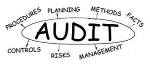 Internal-audit-for-iso-17025