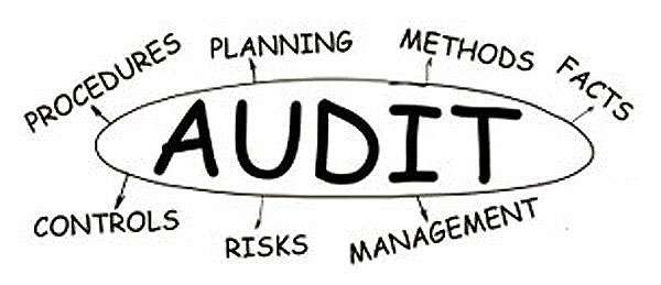 What ISO 9001 Clause is Used Writing Audit Findings For Not Following Procedures?