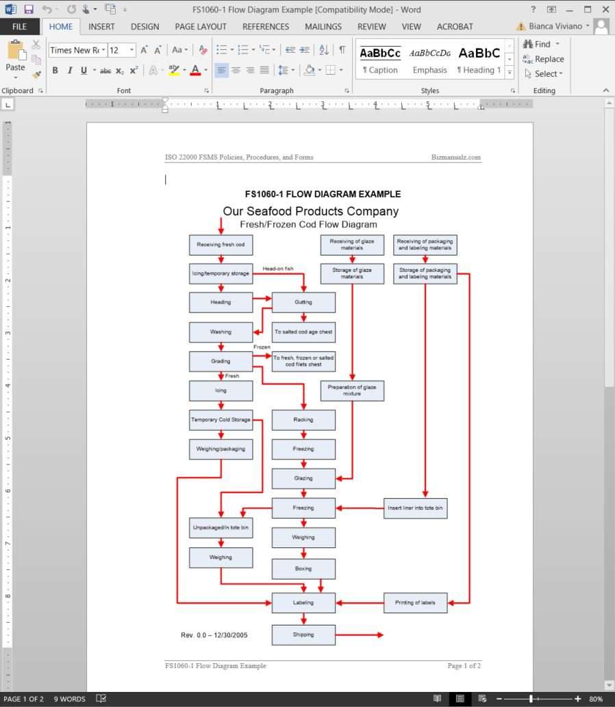 How To Insert Process Flow Chart In Word