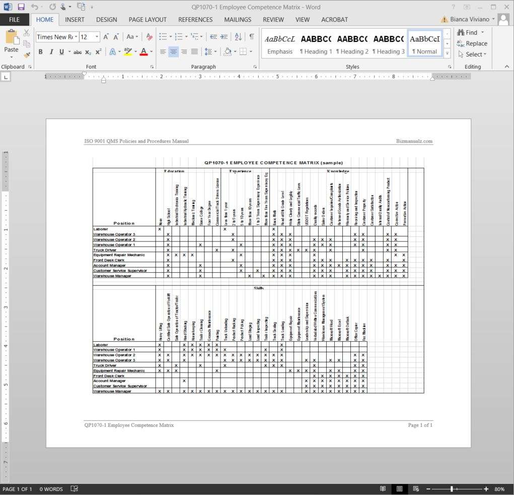 Competency Matrix Template Excel from www.bizmanualz.com