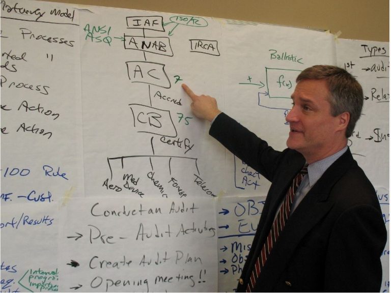 Chris Anderson instructing an ISO internal auditor training class in St. Louis