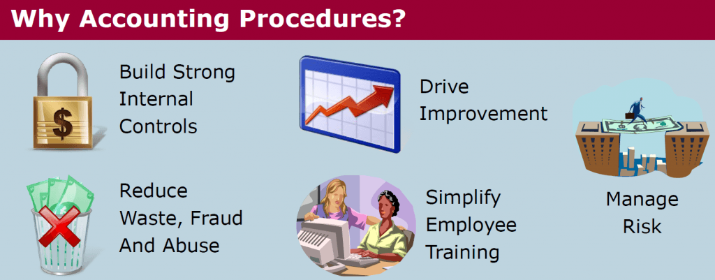 Why Accounting Procedures