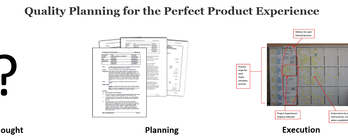 Planning for Quality