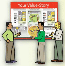 Value Stories