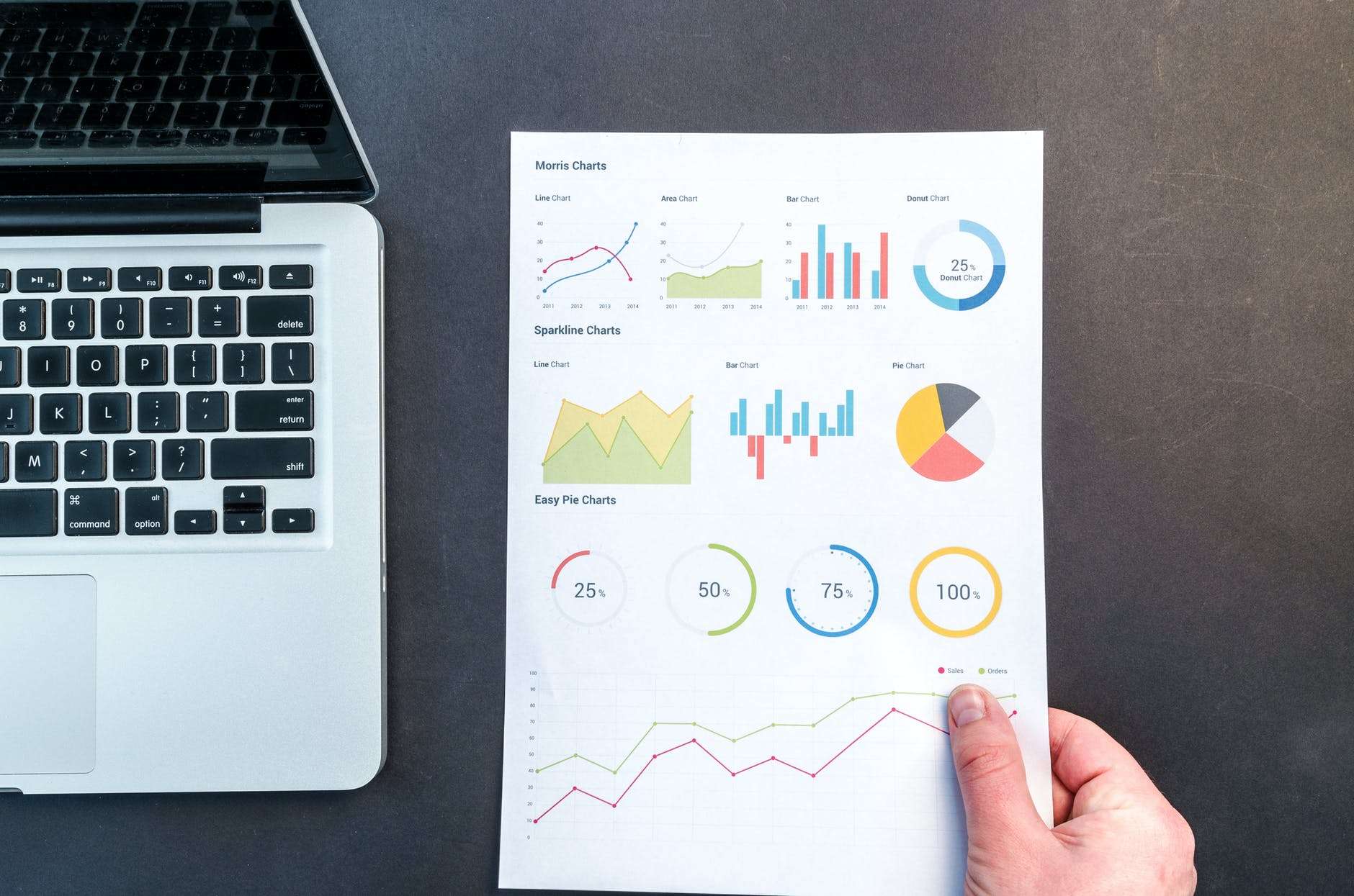 What are 3 Social Media Metrics Every Business Should Track?