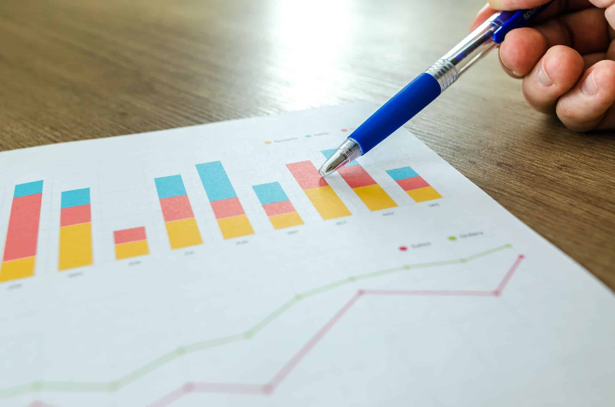 How to Choose The Right Business Metrics
