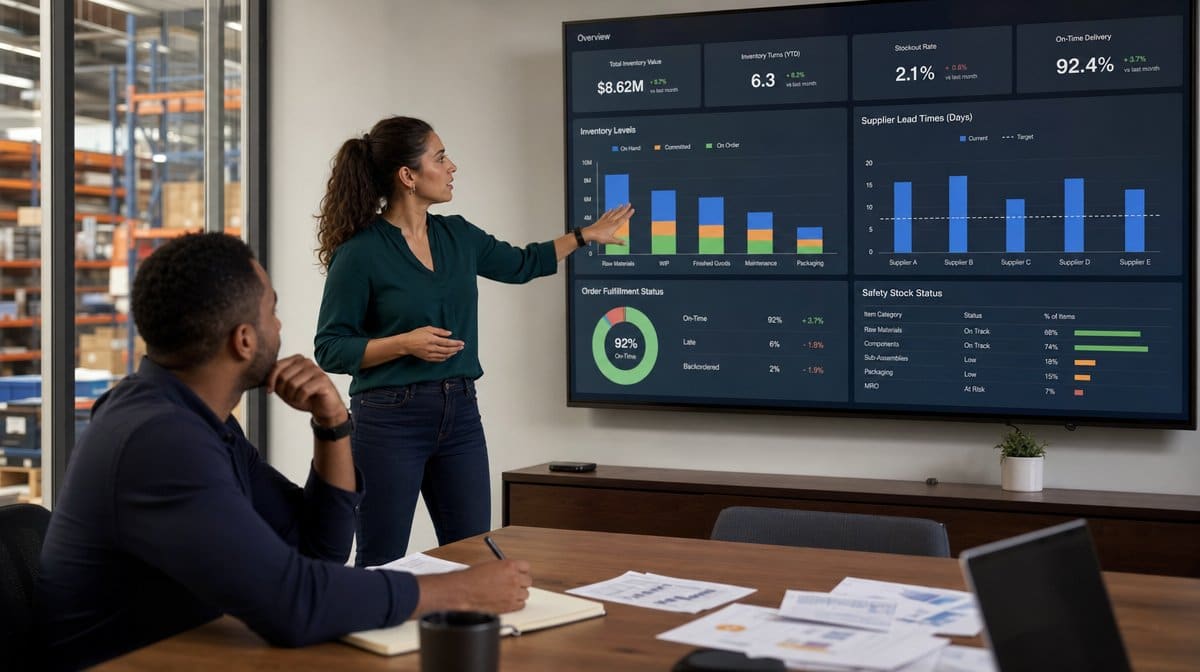 Operations manager presenting inventory and supplier dashboard