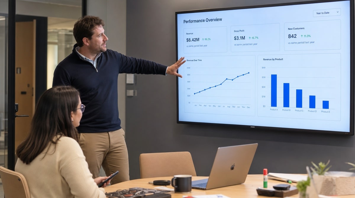 Manager presenting a business performance dashboard on a wall display