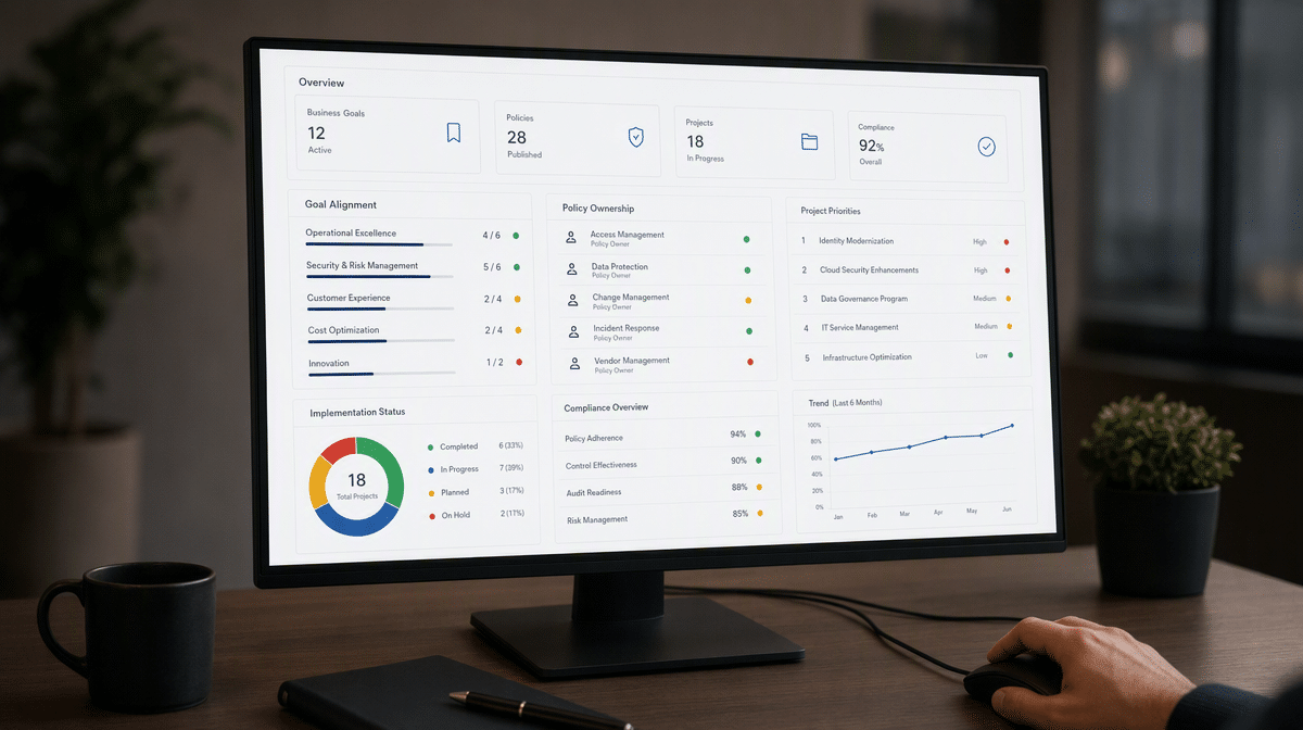 IT policy and project alignment dashboard on an office monitor